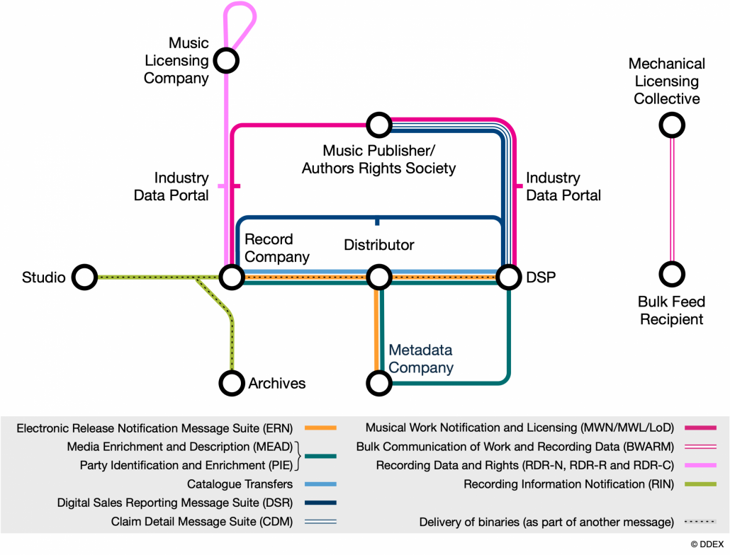 tube-map-large tube-map-large