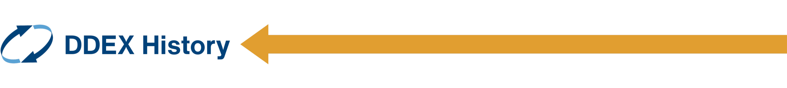 ddex-history ddex-history