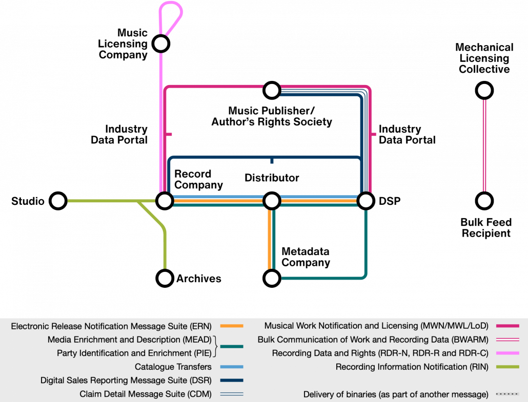 tube-map-transparent-v3